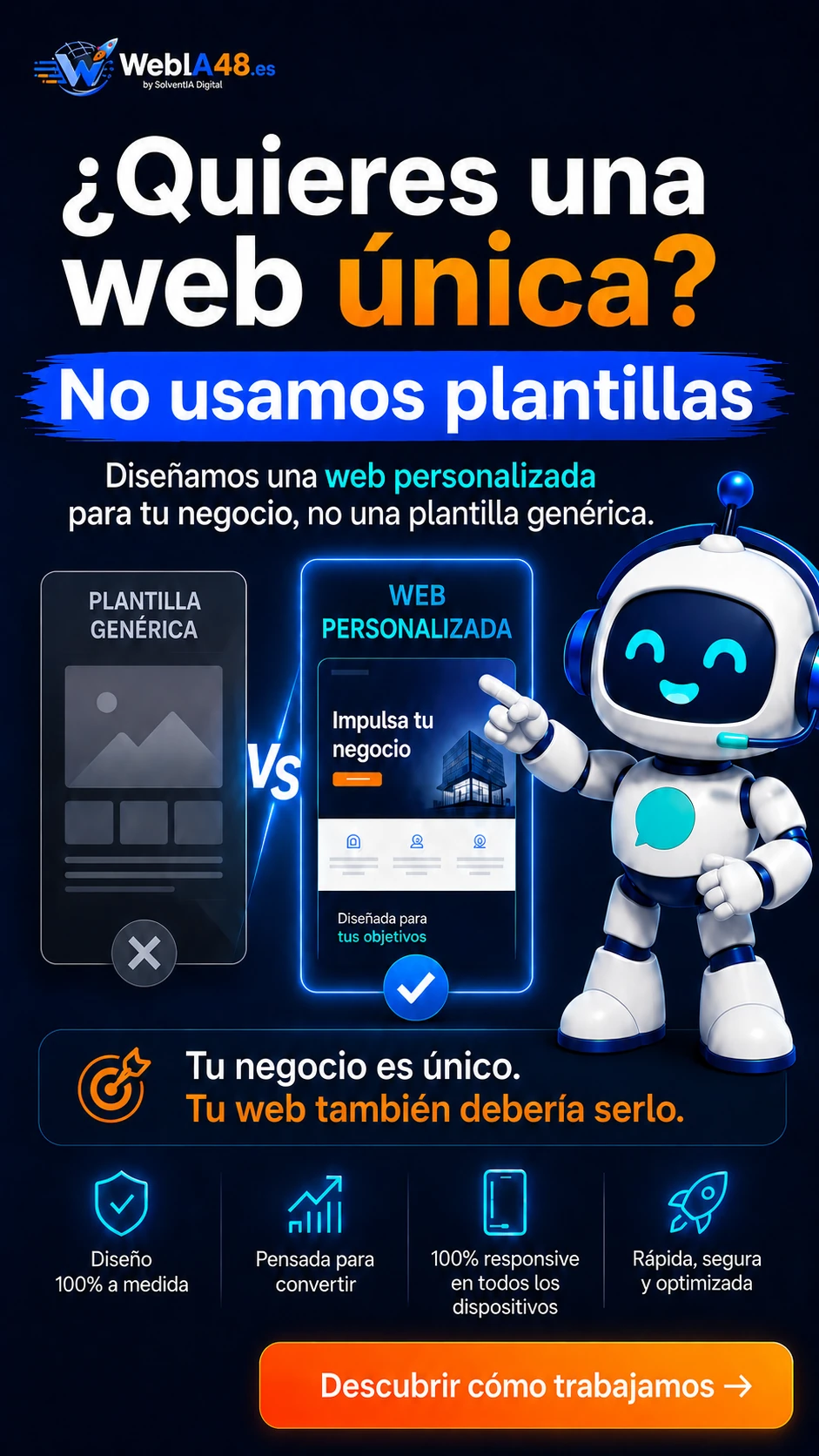 Infografía de WebIA48 sobre diseño web personalizado sin plantillas genéricas